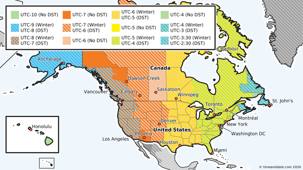 What is the history of daylight saving time?