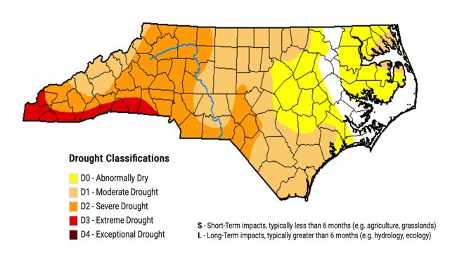 Extreme drought impacts 9 counties as drought continues across North ...